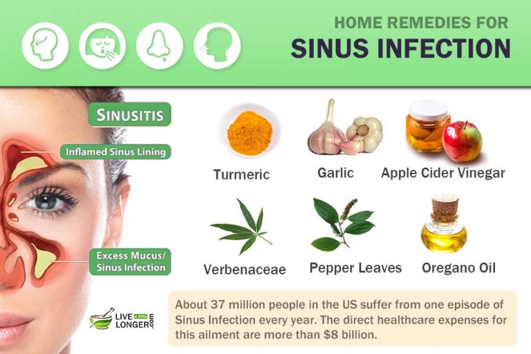 home-remedies-for-sinus
