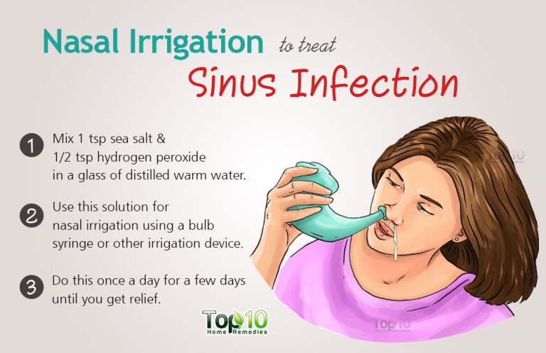 Sinus-Infection-nasal-irrigation